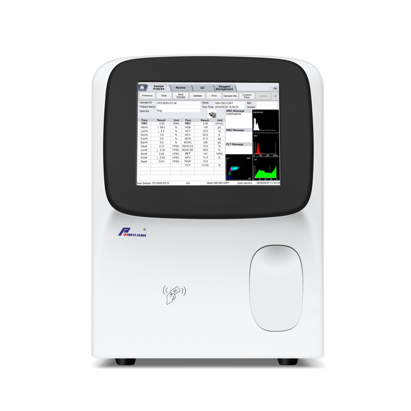 Biobase Parte Auto Hematology Analyzer Analizador de hematología automático Performance